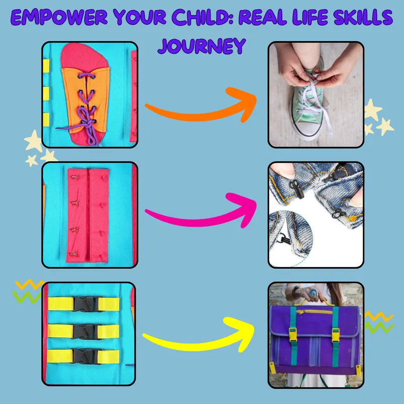 Montessori Buckling and Lacing Life-Skill Learning Board for Kids & Toddlers | Preschool Interactive Educational Sensory Activity Toy