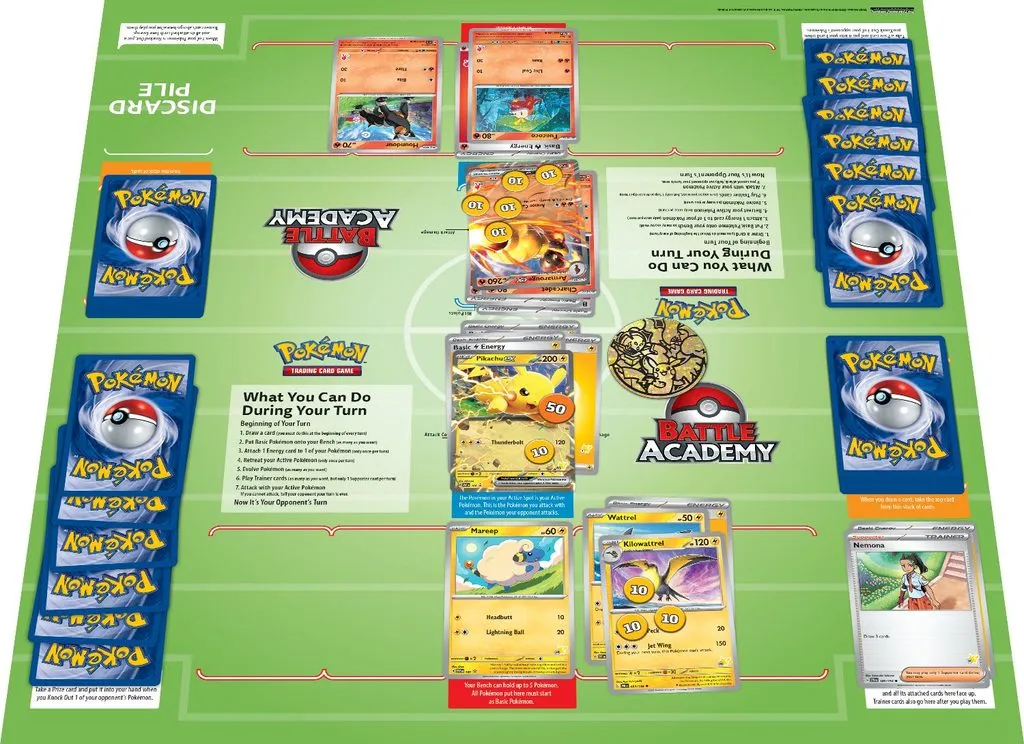 Pokemon Battle Academy 2024
